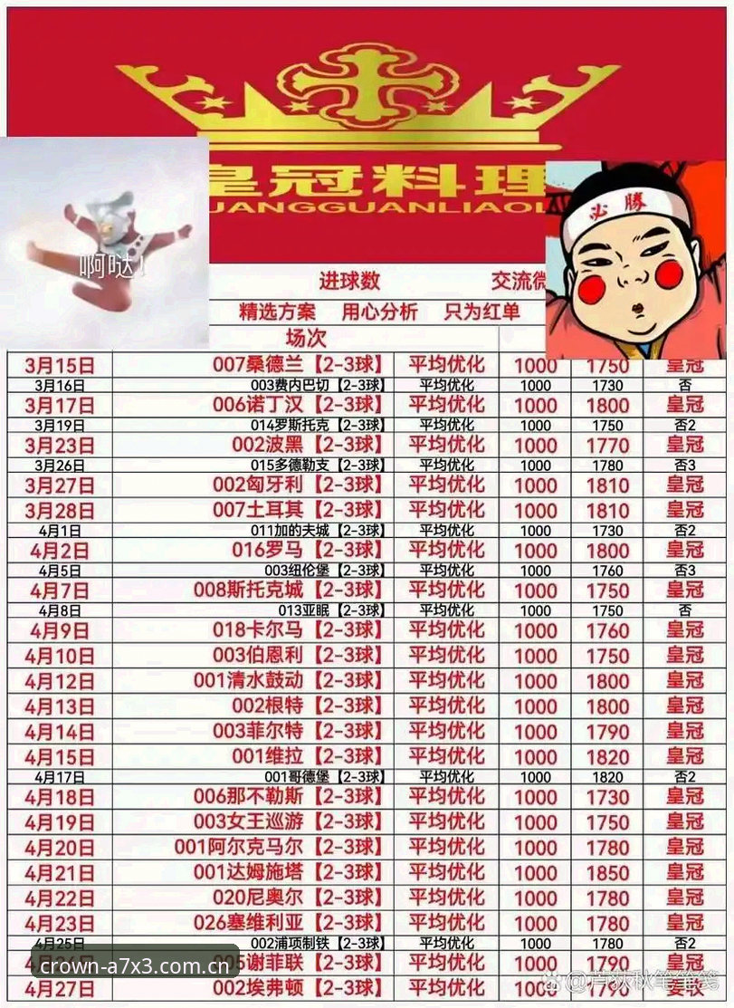 为什么说皇冠体彩官方平台最新版才是真正值得信赖的入口?