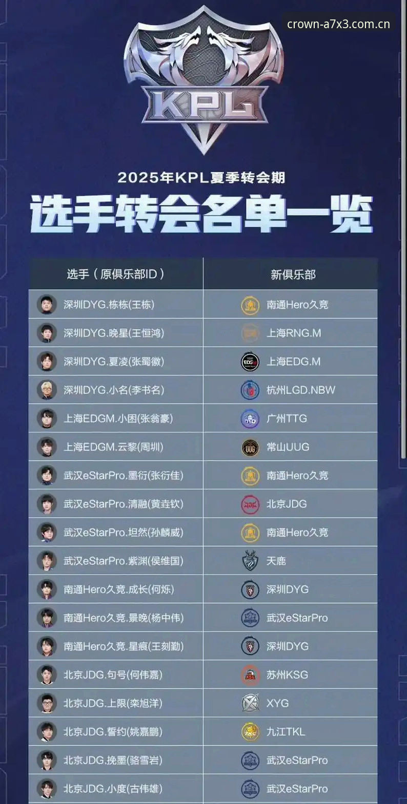夏季转会市场实战指南：如何在皇冠体育官网跟踪曼联中场引援动态