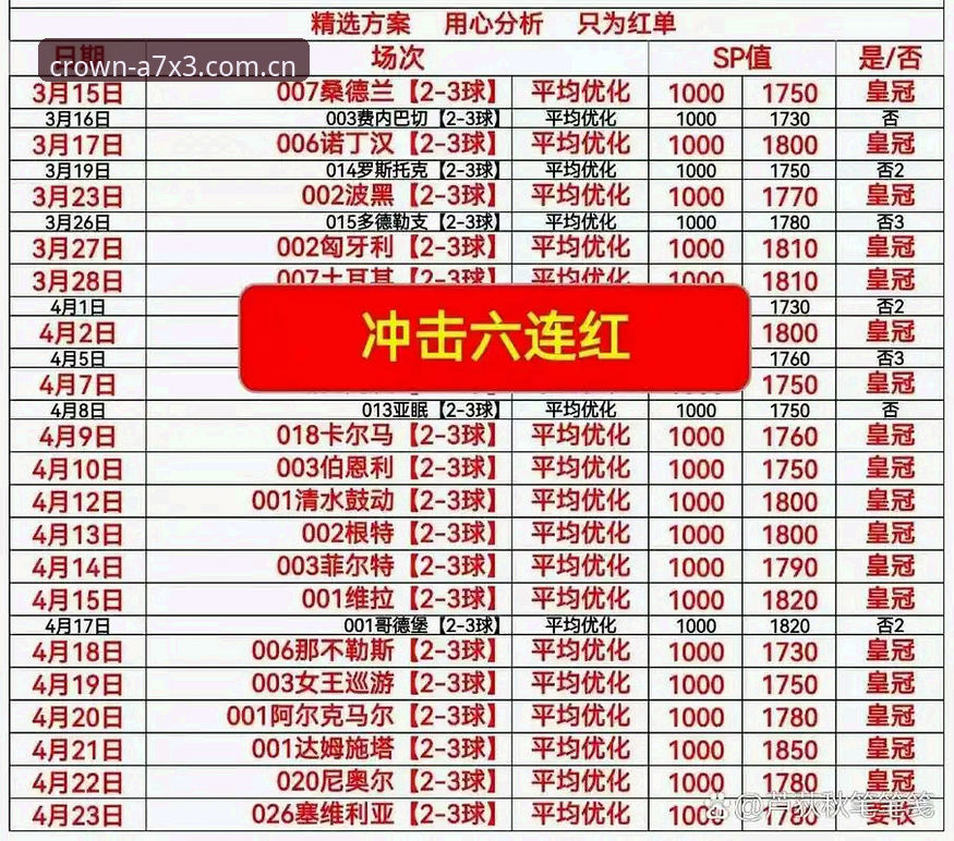 皇冠体育官网资深玩家分享:皇冠体彩电脑版安全使用的五大关键细节